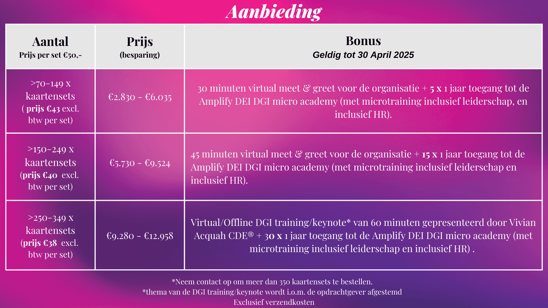 NL End of Year aanbieding